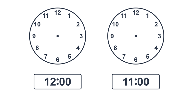 Telling Time Hands preview