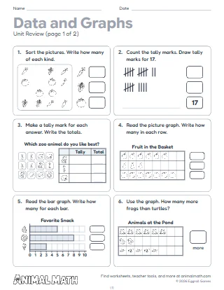 1st Grade Data and Graphs Unit Review