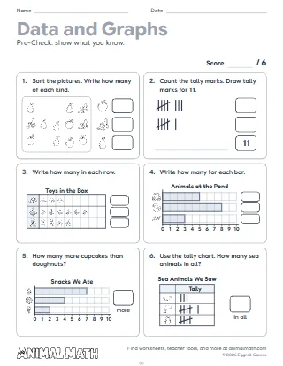 2nd Grade Data and Graphs Test