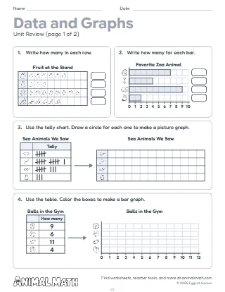 2nd Grade Data and Graphs Unit Review
