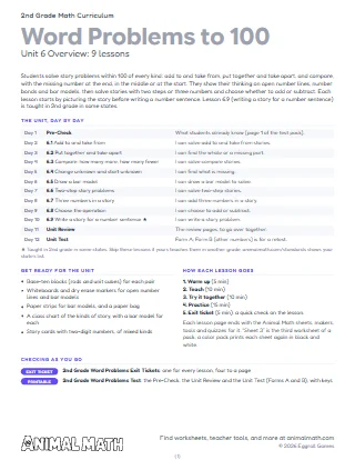 2nd Grade Word Problems Lesson Plans