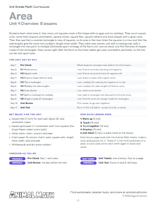 3rd Grade Area Lesson Plans
