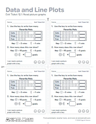 3rd Grade Data and Line Plots Exit Tickets