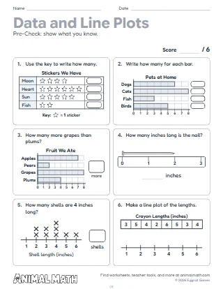 3rd Grade Data and Line Plots Pre-Check