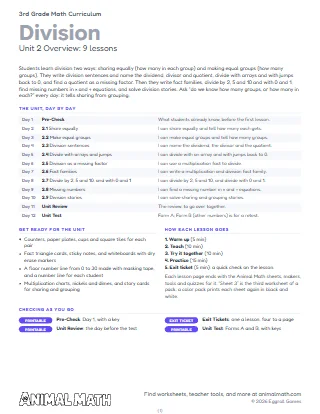 3rd Grade Division Lesson Plans