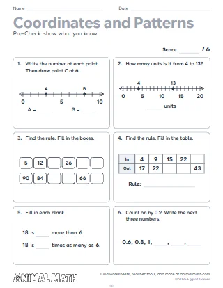 5th Grade Coordinate Plane and Patterns Pre-Check