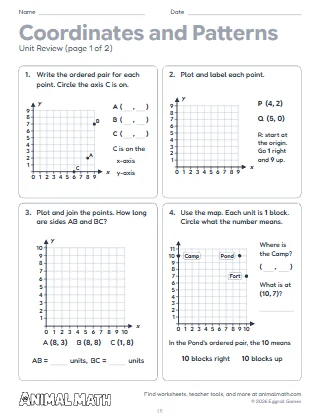 5th Grade Coordinate Plane and Patterns Unit Review
