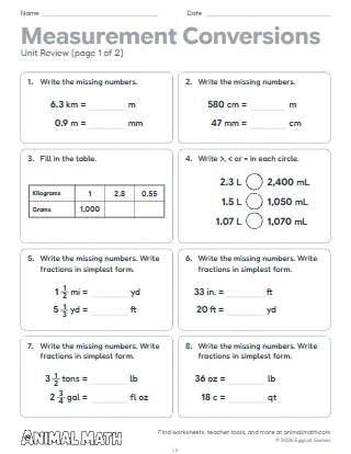 5th Grade Measurement Conversions Unit Review