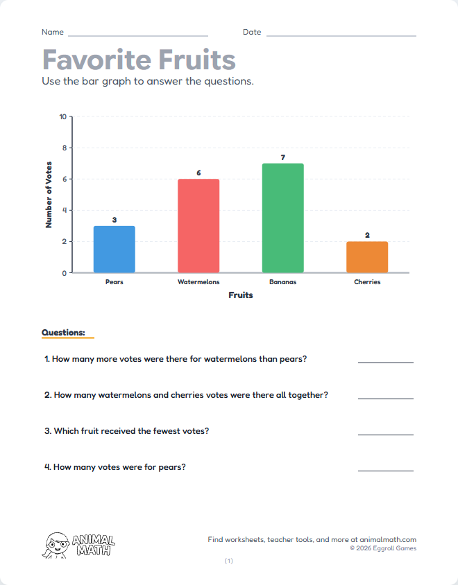 Bar Graph - Fruits to 10 preview