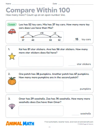 Compare Word Problems Within 100