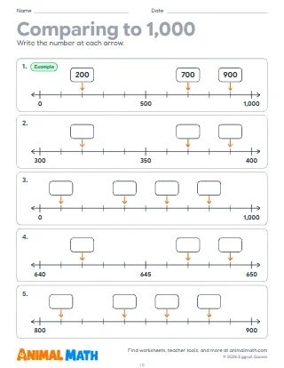 Comparing 3-Digit Numbers