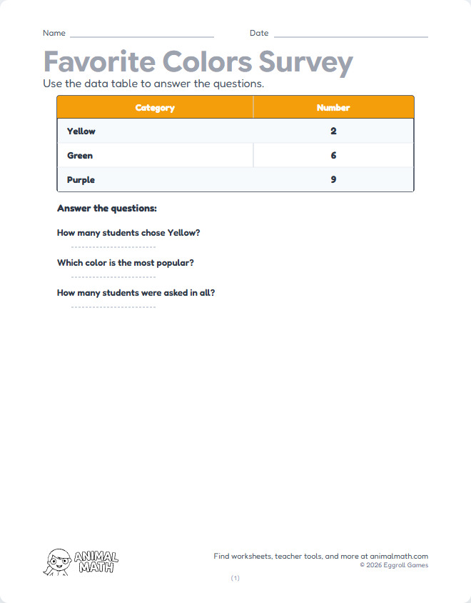 Data Table - Read (Colors)