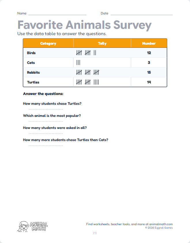 Data Table with Tallies - Animals
