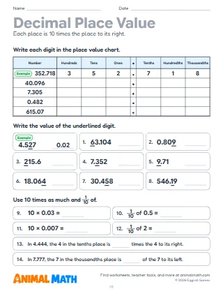 Decimal Place Value to Thousandths