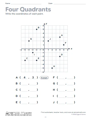 Coordinates in Four Quadrants