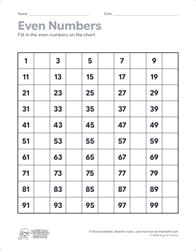 Hundreds Chart - Even Numbers