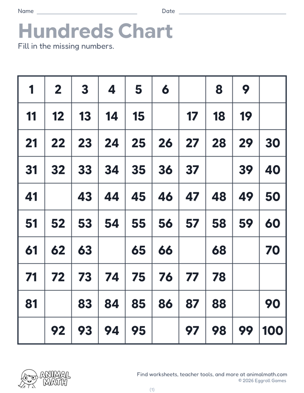 Hundreds Chart Missing Numbers