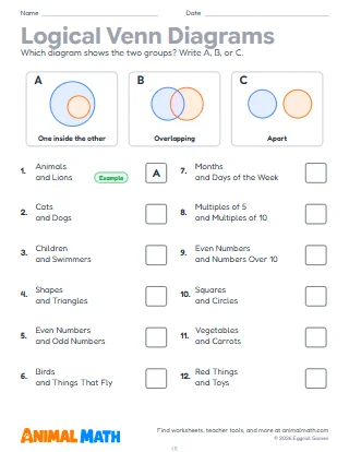 Logical Venn Diagrams