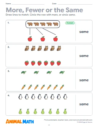 More, Fewer or the Same