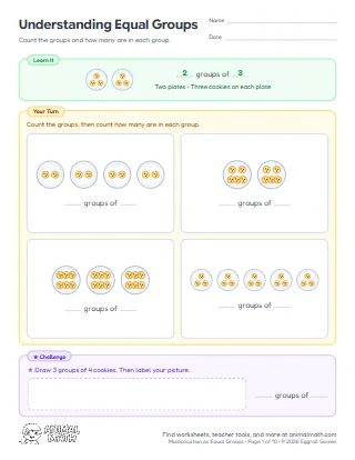 Multiplication as Equal Groups