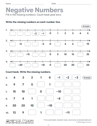 Negative Numbers