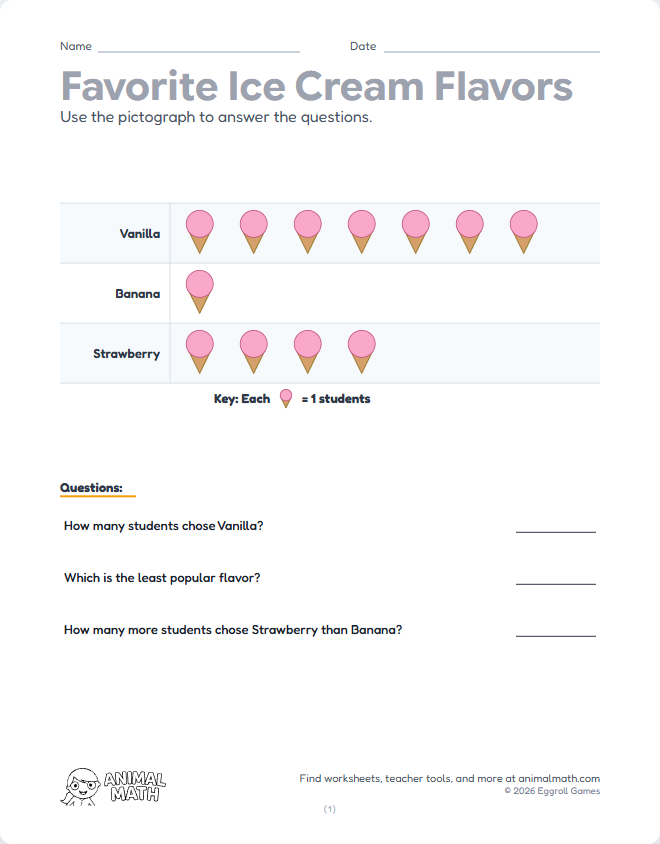 Pictograph - Ice Cream (Key = 1) preview