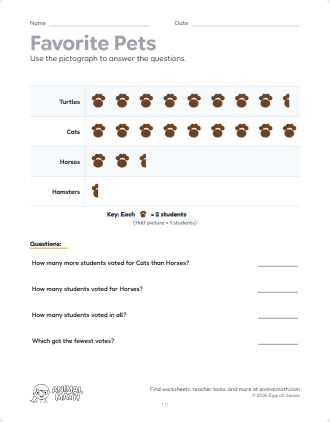 Pictograph - Pets (Key = 2) preview