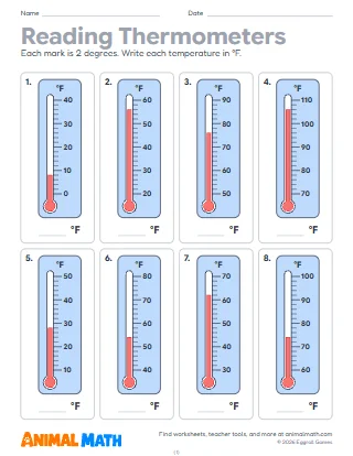Reading Thermometers