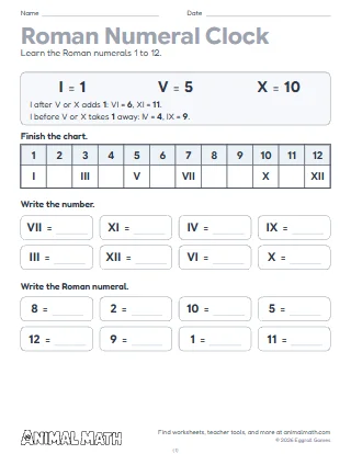 Roman Numeral Clock: Read and Draw the Time