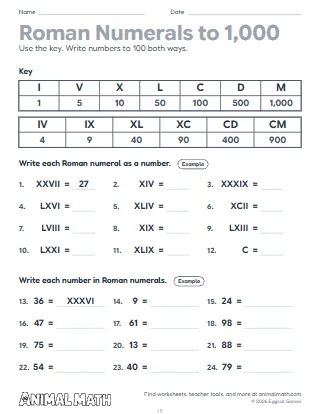 Roman Numerals to 1,000