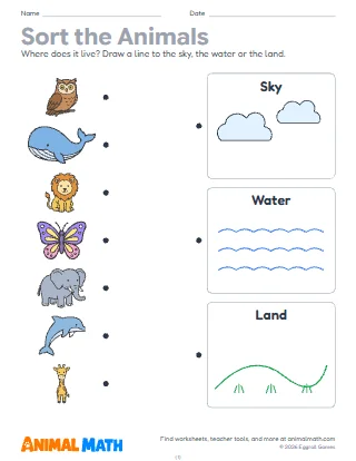 Sort the Animals: Sorting and Classifying