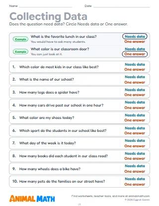 Survey Questions and Data Collection