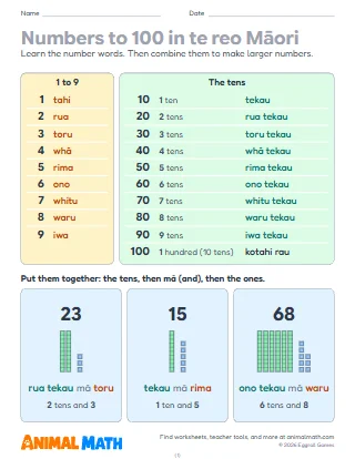 Te Reo Māori Numbers to 100
