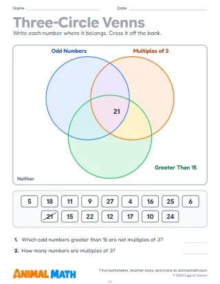 Three-Circle Venn Diagrams