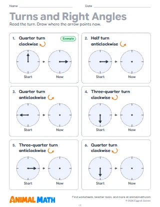 Turns: Clockwise and Anticlockwise