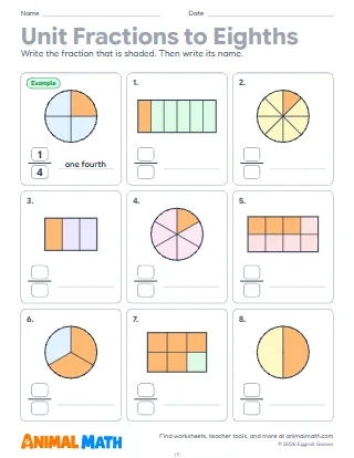 Unit Fractions to Eighths