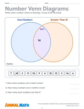 Venn Diagrams with Numbers